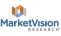 Market Vision Research