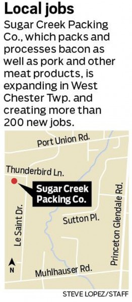 Sugar Creek Packing